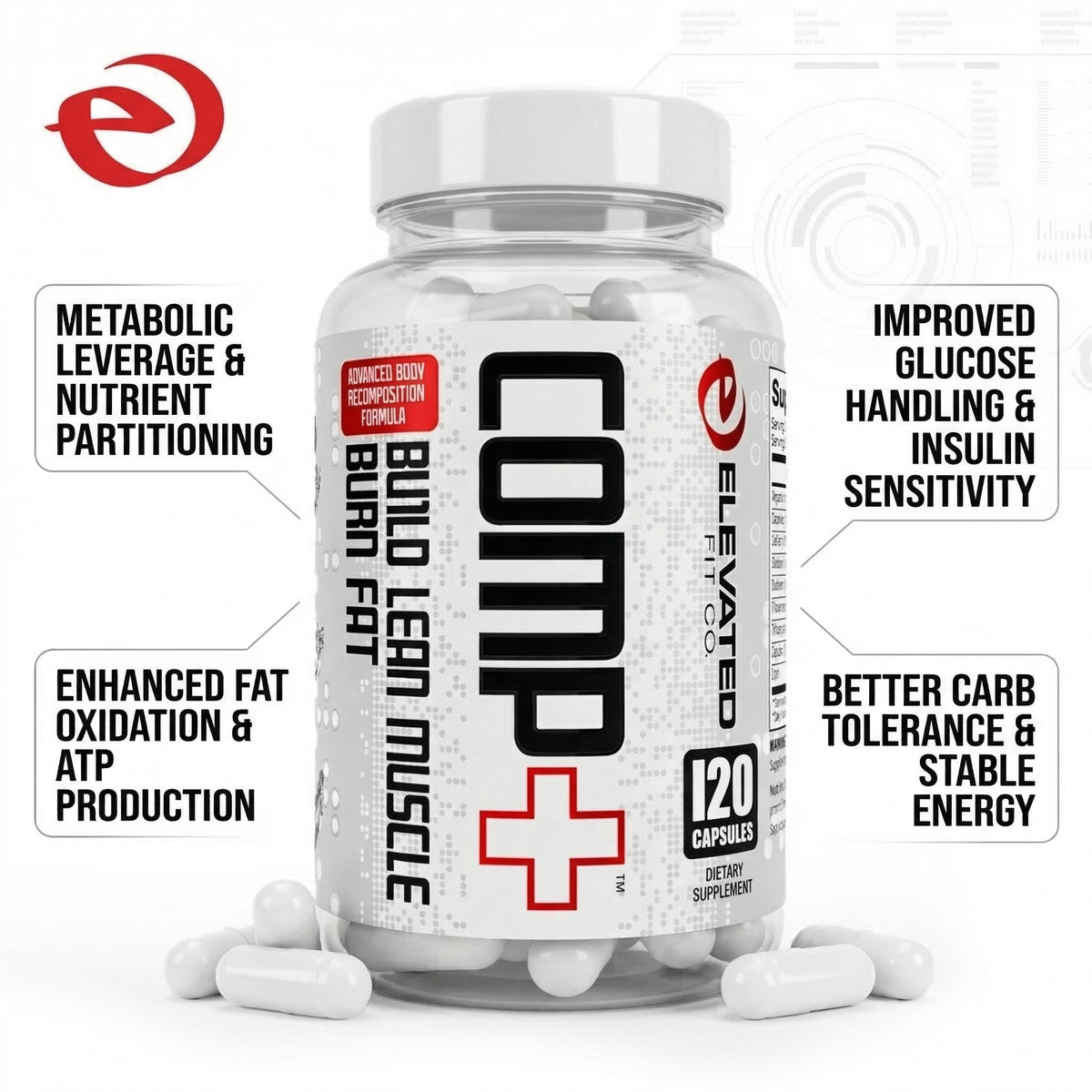 COMP+ | The Metabolic Control Formula