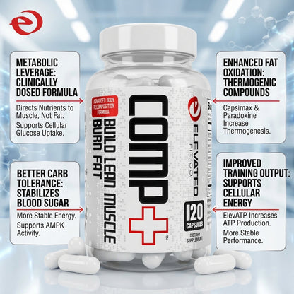 COMP+ | The Metabolic Control Formula