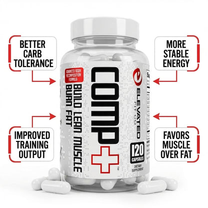 COMP+ | The Metabolic Control Formula