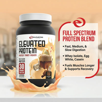 ELEVATED PROTEIN | Full Spectrum Whey, Egg & Casein Blend